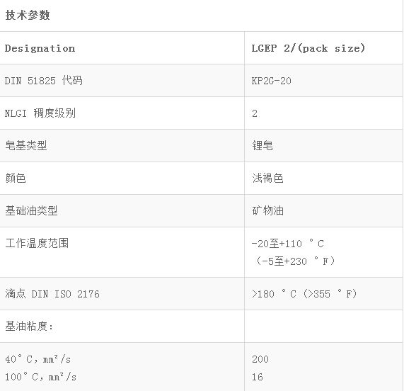 LGEP2重載、極壓潤(rùn)滑脂